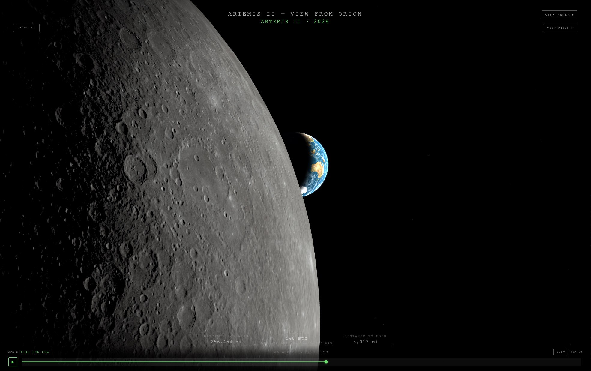 Artemis II Visualizer
